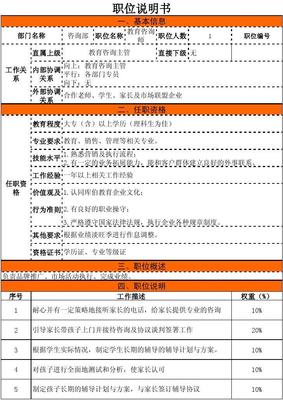 教育咨詢師如何通過文體活動策劃提升教育影響力