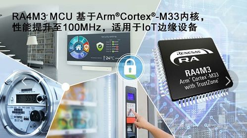 瑞薩電子RA4M3 MCU產品群 驅動工業與物聯網應用新動力